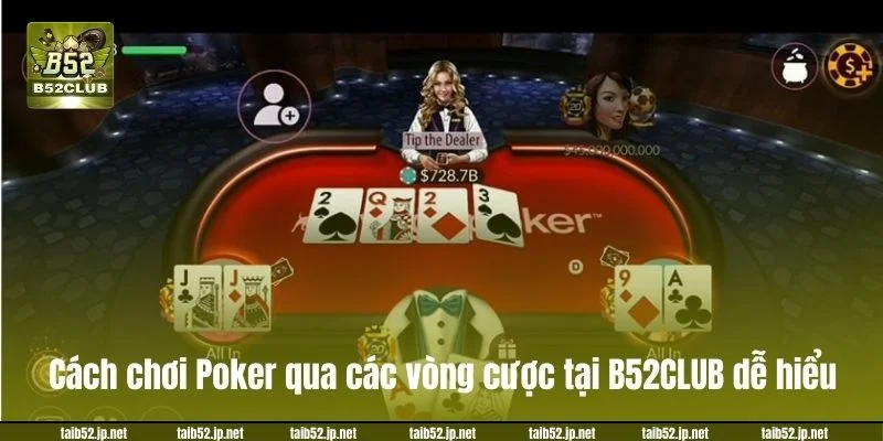 Bài Poker B52CLUB: Chi Tiết Luật Sát Phạt Mới 2026 Cách chơi Poker qua các vòng cược tại B52CLUB dễ hiểu.